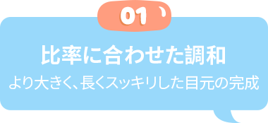 比率に合わせた調和より大きく、長くスッキリした目元の完成