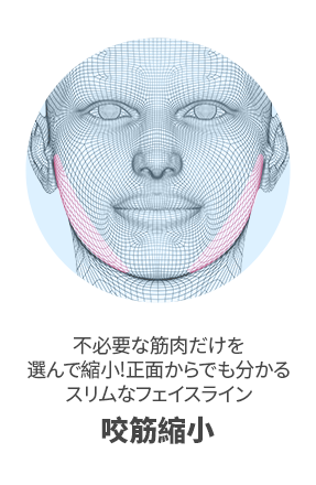 輪郭3点