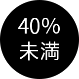 40％未満