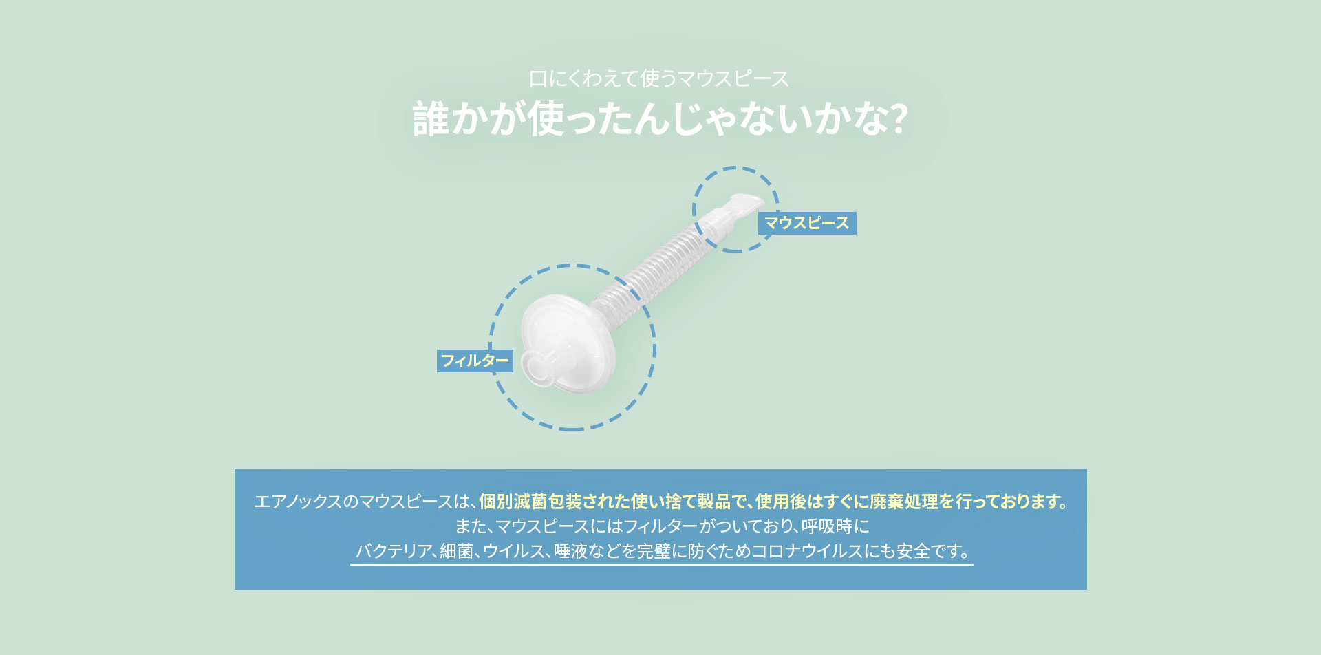 エアノックスのマウスピースは、個別滅菌包装された使い捨て製品で、使用後はすぐに廃棄処理を行っております。また、マウスピースにはフィルターがついており、呼吸時にバクテリア、細菌、ウイルス、唾液などを完璧に防ぐためコロナウイルスにも安全です。