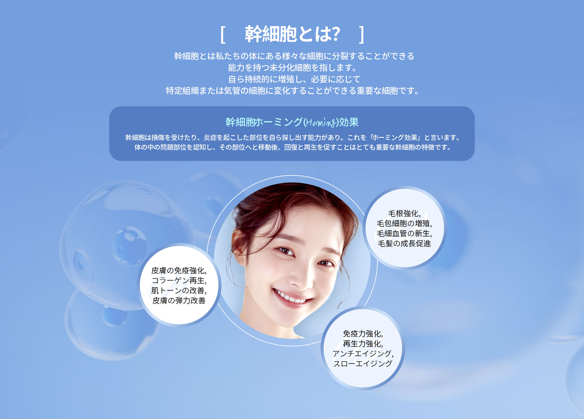 幹細胞とは？幹細胞とは私たちの体にある様々な細胞に分裂することができる能力を持つ未分化細胞を指します。自ら持続的に増殖し、必要に応じて特定組織または気管の細胞に変化することができる重要な細胞です。