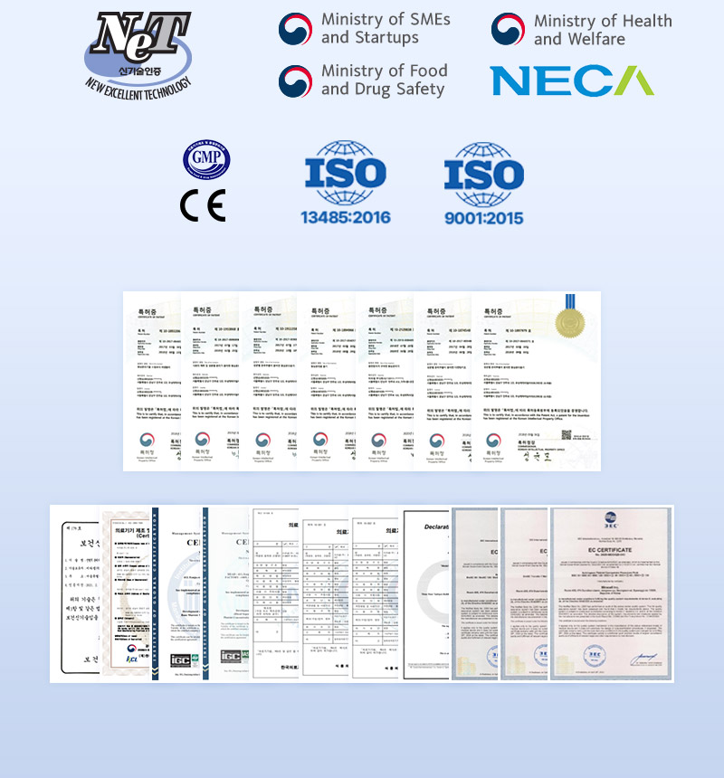 検証された医療基準と様々な公式認証