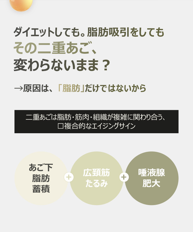 ダイエットしても。脂肪吸引をしてもその二重あご、変わらないまま？原因は、 「脂肪」だけではないから