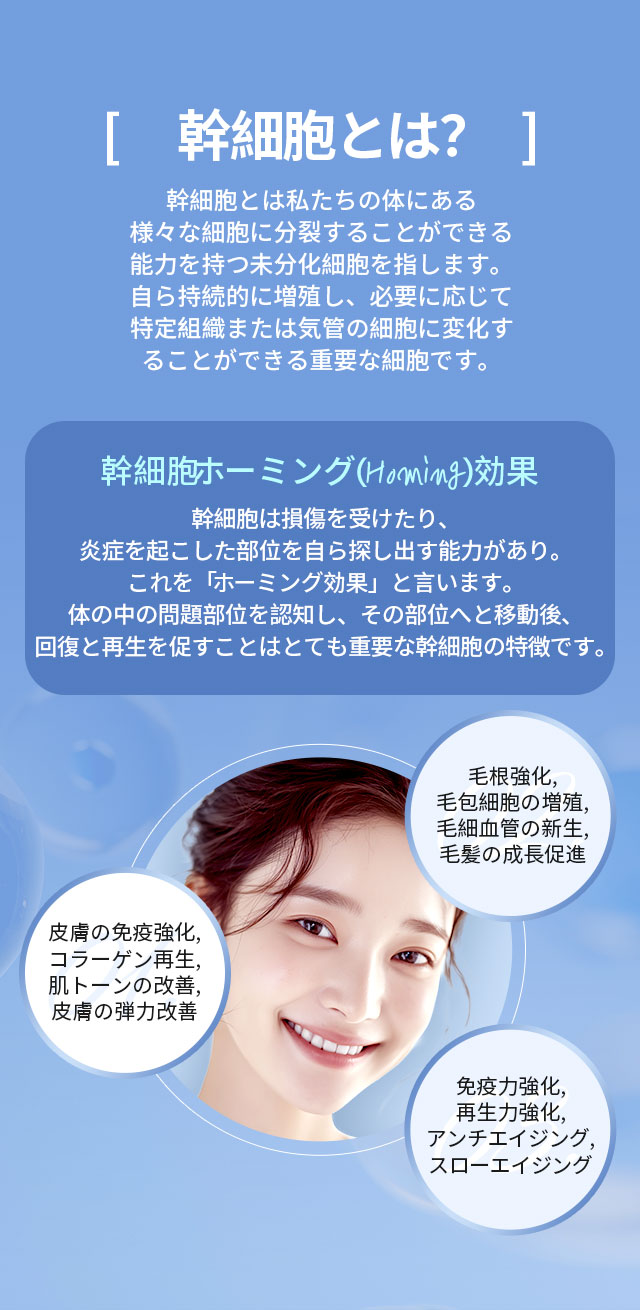 幹細胞とは?幹細胞とは私たちの体にある様々な細胞に分裂することができる能力を持つ未分化細胞を指します。自ら持続的に増殖し、必要に応じて特定組織または気管の細胞に変化することができる重要な細胞です。