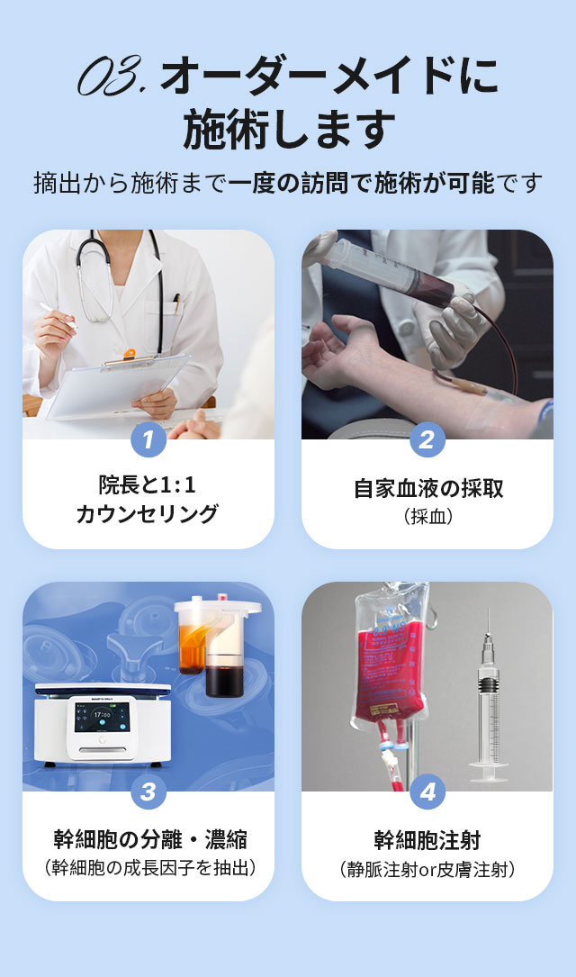 DA幹細胞注射, 03.オーダーメイドに施術します