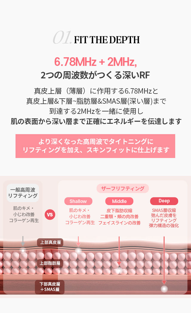 DAザーフ- 01.2つの周波数がつくる深いRF